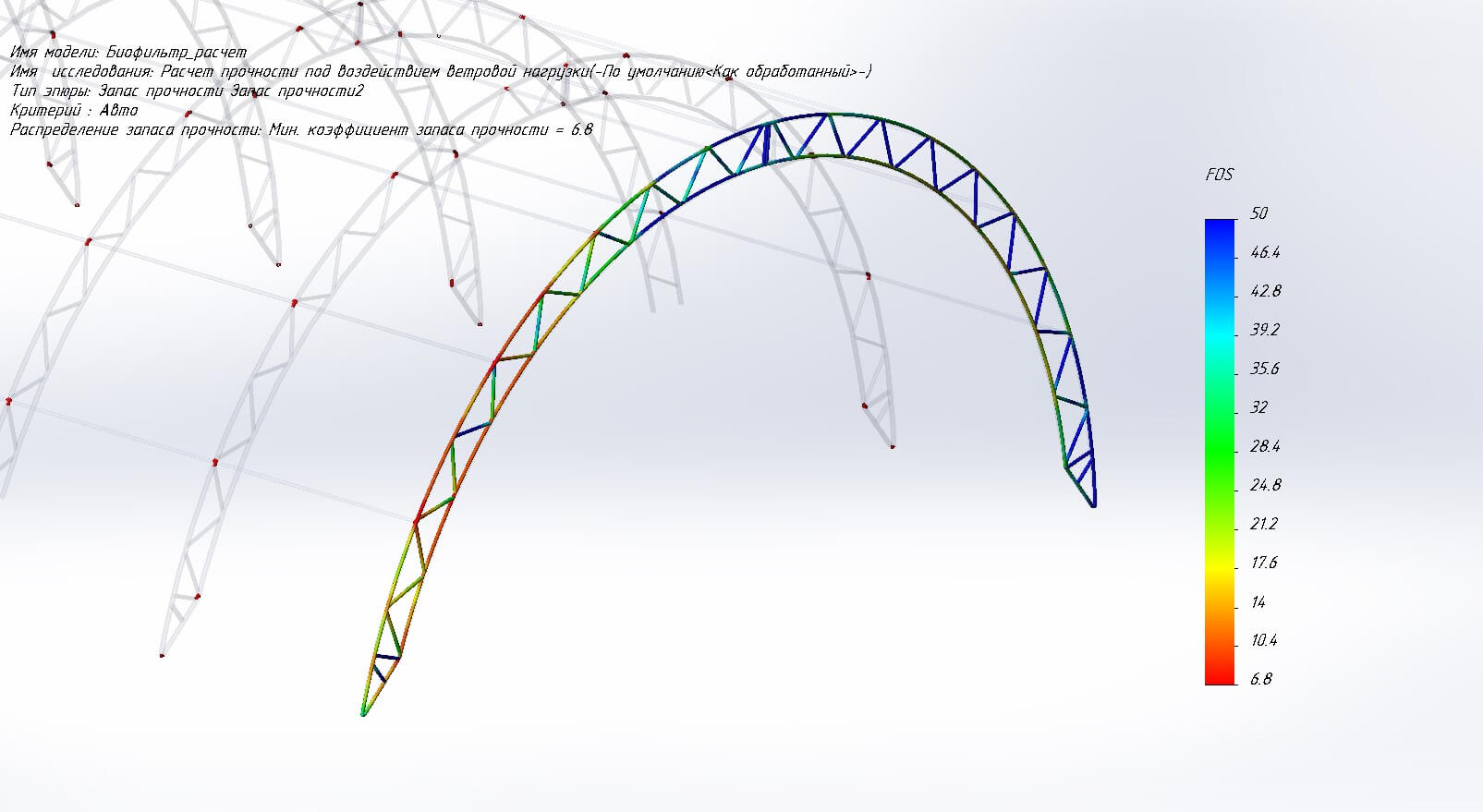 Металлокаркас биофильтра